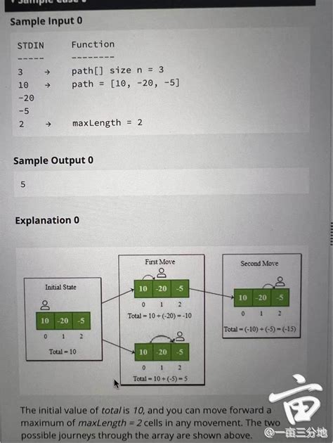 Image result for Maximum Sum Increasing Order