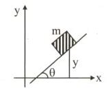 A block of mass m is placed on a surface having coefficient of friction ...