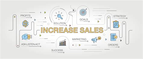 Image result for Retail Key Performance Indicators