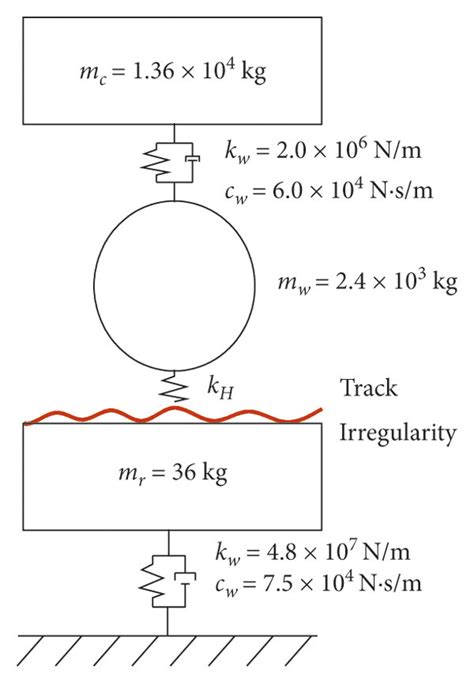 Train Track Block Systems 的图像结果