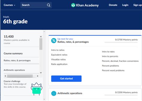 Sixth Grade Math Tutorials 的图像结果