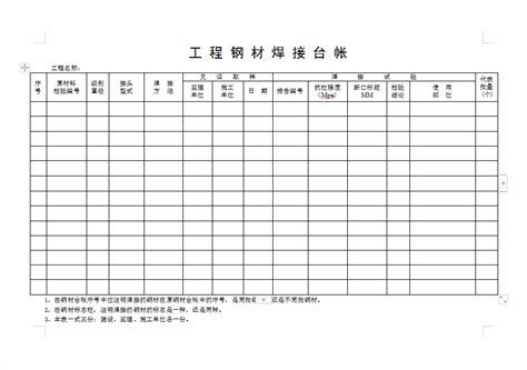 研发辅助账Excel模板_千库网(excelID：181736)