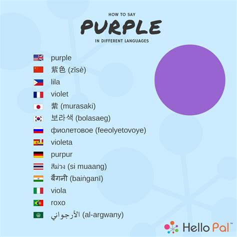 Colors In Other Languages - astonishingceiyrs