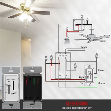 How To Install A Dual Ceiling Fan And Light Dimmer Switch | Shelly Lighting