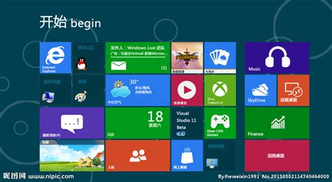 Windows 8 Release Preview ISO For FREE Download [32 & 64 Bit] - TrOuBlemAtE