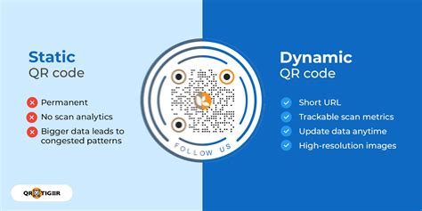 QR Code Types 的图像结果
