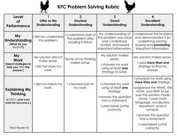 Image result for Math Word Problem Solving Rubric