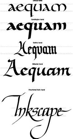 Image result for Write Pascal in Calligraphy
