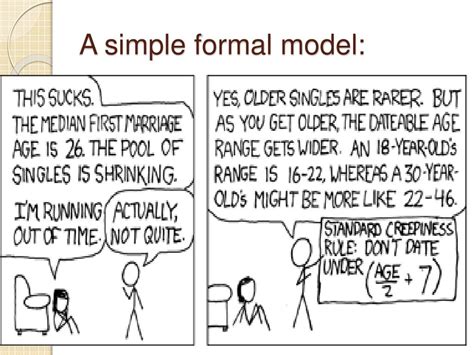 Formal Models Computer Science 的图像结果