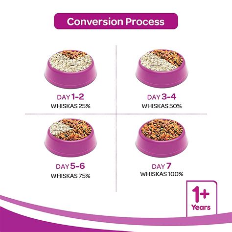 Buy WHISKAS® Ocean Fish Flavour - Adult (1+ Years) Food