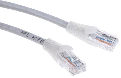 RS PRO | RS PRO, 3m Cat5e, Grey RJ45 to Male RJ45 Male, U/UTP ...