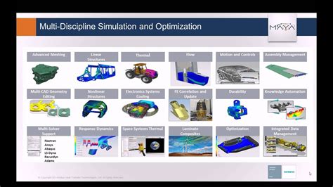 Image result for Siemens NX Simulation Tutorial