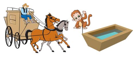 The Adventures of Toto Summary Class 9 English Moments Chapter 2