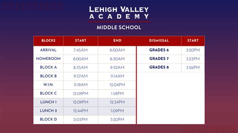 Bell Schedule - Middle School - Academic Departments - Lehigh Valley ...
