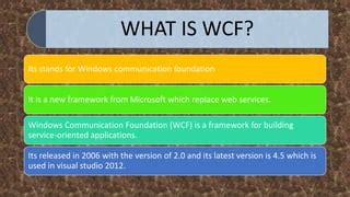 Image result for WCF Function