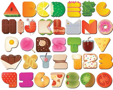 Food Font Clipart: Decorative Alphabet PNG Set (digital Download) - Etsy