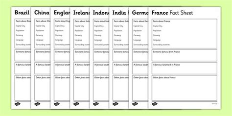 Country Labeling Worksheet 的图像结果