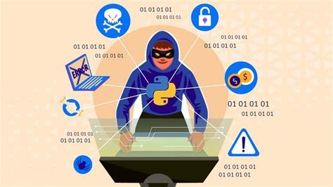 Hacking Using Python Complete Course 的图像结果