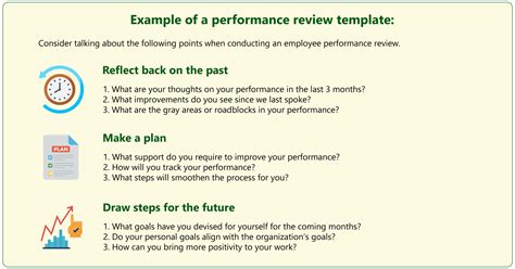 Negative Performance Feedback Examples