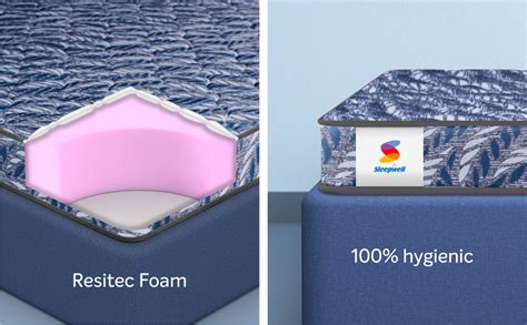 Sleepwell Polyurethane Foam Utsav Comfort Regular | 4-Inch Single Bed ...