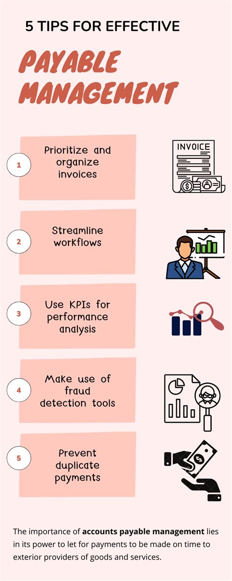Accounts Payable Objectives 的图像结果