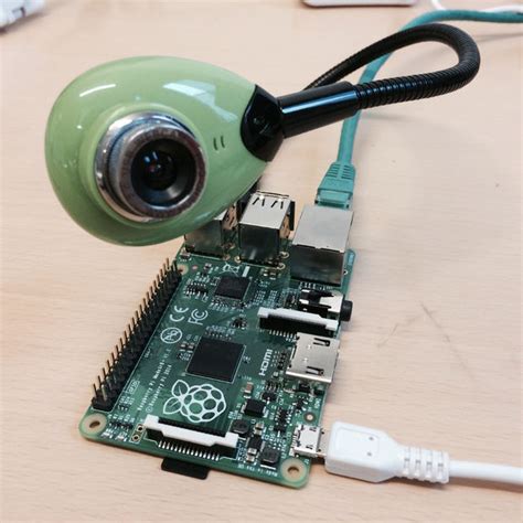 Image result for Raspberry Pi Motion Camera