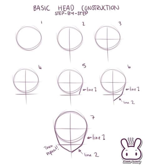 Face Drawing Tutorial 的图像结果