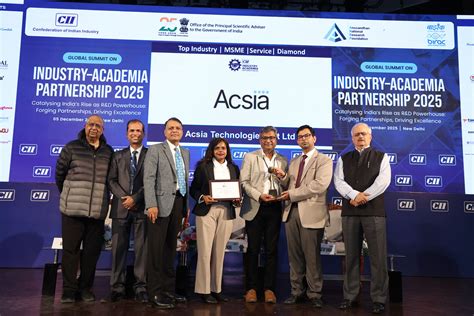 CII Industry-Academia Partnership Awards