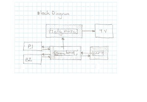 Image result for Arduino Game System DIY