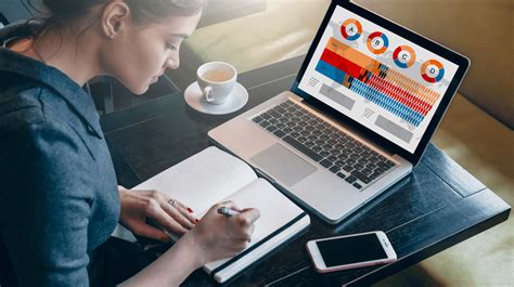 Image result for Asynchronous Learning Advantages