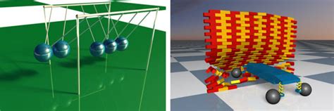 Image result for Science Interactive Computer Graphics