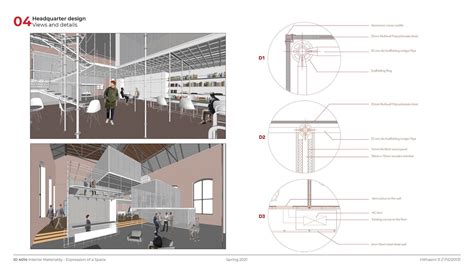 Intentions to Impressions | CEPT - Portfolio