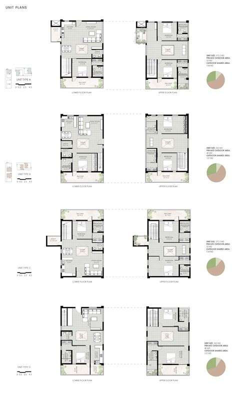 Meandering Gardens | CEPT - Portfolio