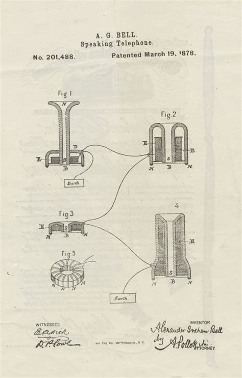 Alexander Graham Bell Telephone Invention