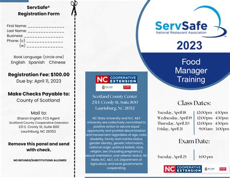 Image result for ServSafe Training Modules