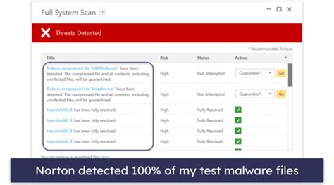 Malwarebytes Alternatives 的图像结果