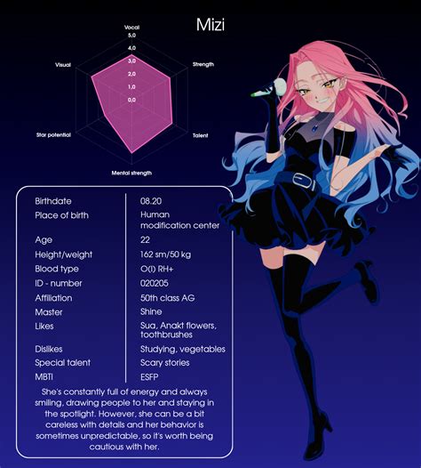 Image result for Alien Stage Round 5