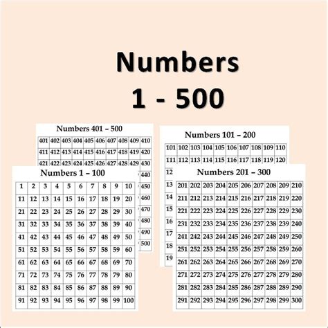 Numbers 1 - 500 Chart | Numbers and Counting | Instant Download - Etsy