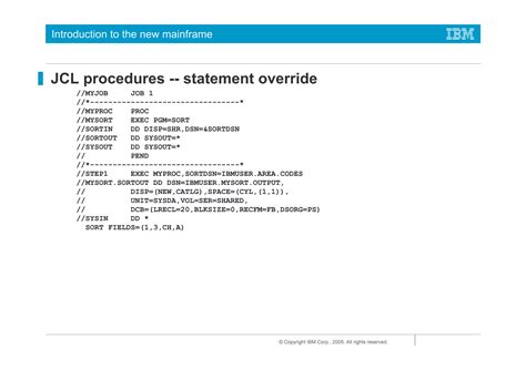 JCL Tutorials Point 的图像结果