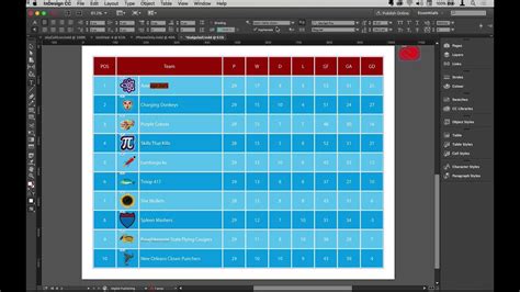 Image result for InDesign Table Template