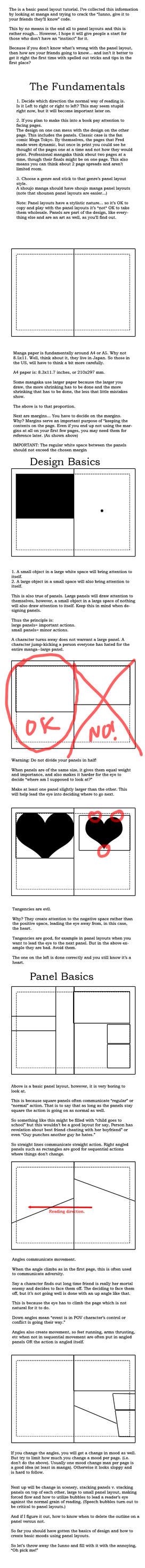 Panel Library Tutorial 的图像结果