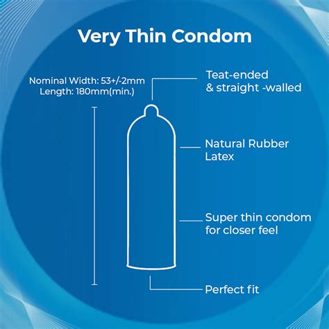 UNFOLD Very Thin condom – Unfold Condoms