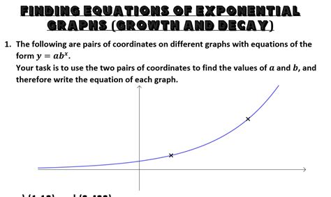 Image result for Key Features of Exponentials From Graphs