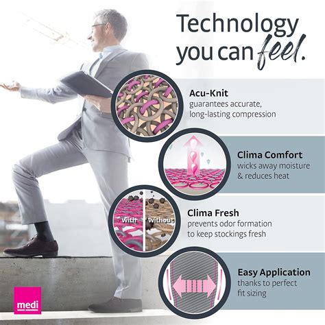 Buy mediven for Men Classic, 15-20 mmHg, Calf High, Closed Toe - Brown ...