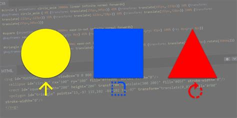 Image result for JavaScript SVG Animation