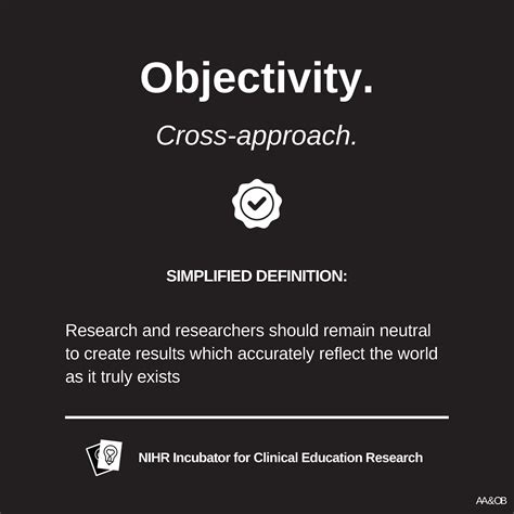 Image result for Objectivity History