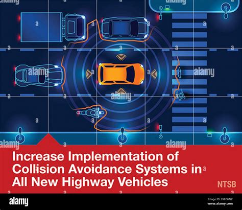 Collision Avoidance System Test 的图像结果