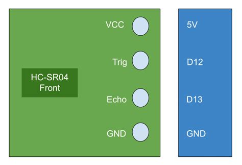 Image result for Arduino SC Sro4