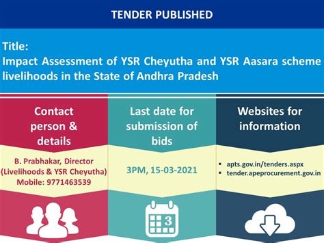 Reports Contacts Login