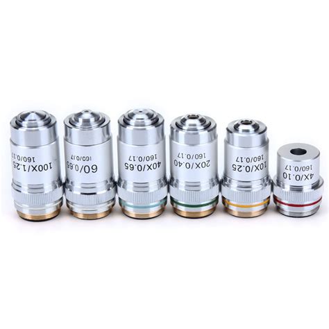 Image result for Scanning Objective Microscope